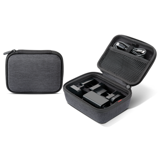 65W USB-C AC Travel Adapter 4 interchangeable plugs US EU AU UK